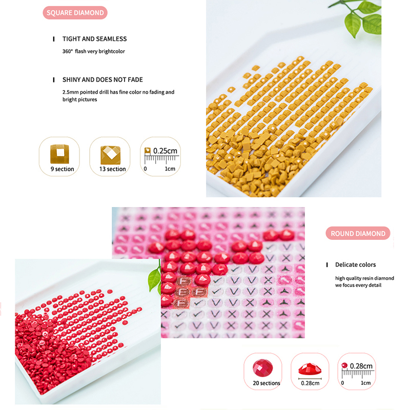 SDOYUNO DIY 5D Diamantmalerei, – Embroidery Ideas For Bags Bewertung und Preis