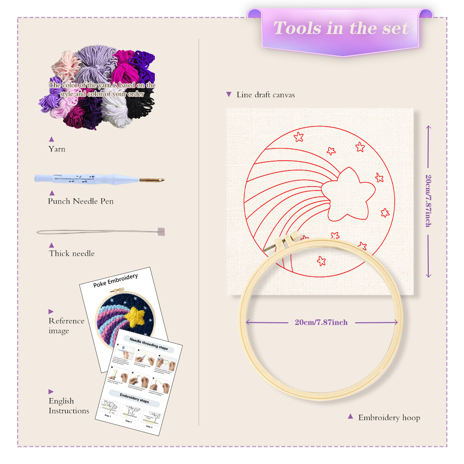 Igel-Muster Punch-Needle-Stick – Embroidery Ideas For Bags Bewertung und Preis